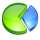 Forum Stats